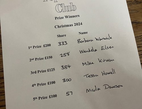 Top Draw Results Christmas 2024