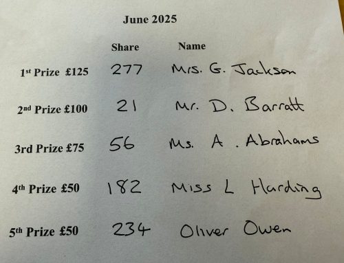 Top Draw Results June 2025